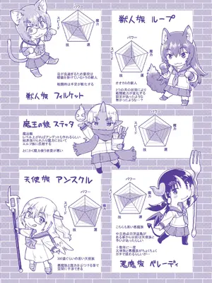 [昭嶋しゅん] 異世界に転移したらそこは異種族JCハーレムでした! [DL版]_201