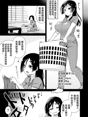 [真・聖堂☆本舗  (聖☆司)]弟の性欲処理シリーズ第1~9弾+自分の描いた漫画が実写AVに!? (Hな義姉)[中国翻訳][無修正][DL版]_308