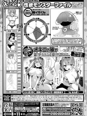 COMIC 快楽天ビースト 2025年8月号 [DL版]_251