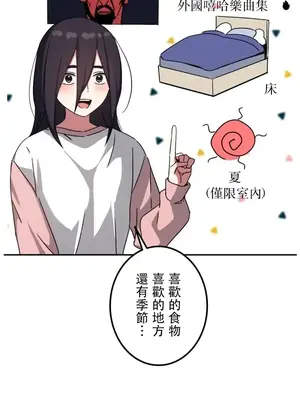 難攻不落的女孩是系上最M的變態！？ 1-23話[完結]_020018