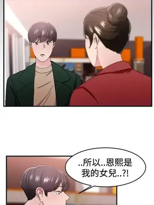 前男友前女友／分手那些事 1-105話[完結]_093012