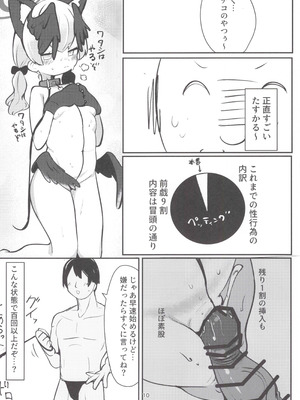 (C104) [へそのゴマ油 (へこまん)] 獣性えくすぷろーじょん (ブルーアーカイブ)_09