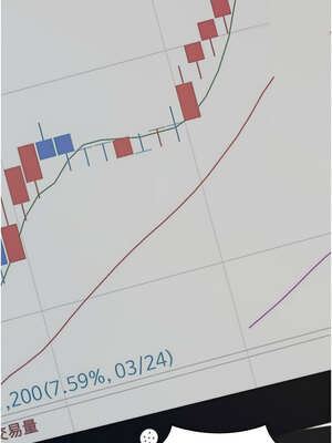 拜脫拜脫App 18-19話_19_03_qkly