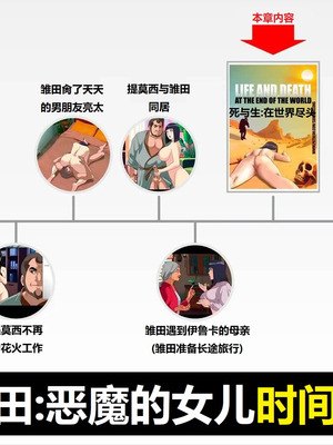 [Super Melons] Life and death at the end of the world(Naruto)｜死和生：在世界尽头 [狄更斯翻译]_002