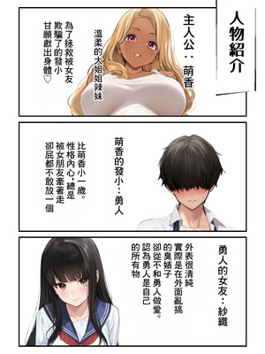 [はる books] 甘々ギャルの逆NTR～ギャルのまOこがオタクを救う～ [中国翻訳]_02