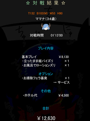 [色仕掛けまとめブログ (よろず)] パイズリ専門雑誌『絶対乳挟射』Vol.6_59