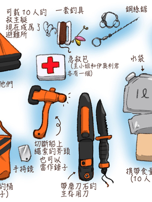 [pink-noise (みずいろめがね)]ママショタイム ~無人島編+楽園編~[中国翻訳][薄碼]_018