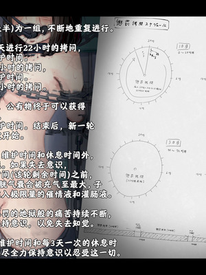 [ゆきまる屋 (ゆきむら丸)] 公有物少女3.5～国から人権を剥奪され物として扱われる女の子の話〜特別厳重懲罰番外編 [中国翻訳]_057_vfnn