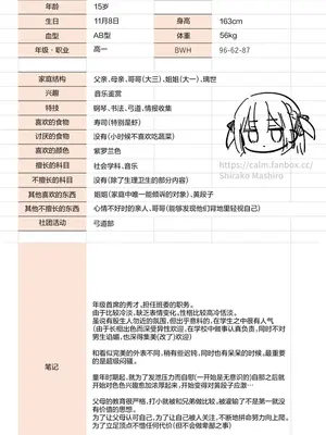 [真白しらこ] エリートコンプレックス (COMIC アンスリウム 2025年8月号)+FANBOX [吗喽汉化组] [DL版]_IMG_2811