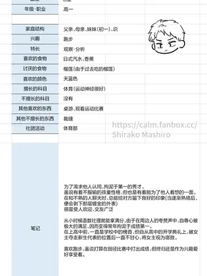 [真白しらこ] エリートコンプレックス (COMIC アンスリウム 2025年8月号)+FANBOX [吗喽汉化组] [DL版]_IMG_2812