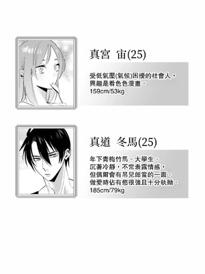 [右手は腱鞘炎 (あいゆうき)] 年下幼馴染に嫉妬エッチ♡されてしまいました [中国翻訳]_03_rjvc