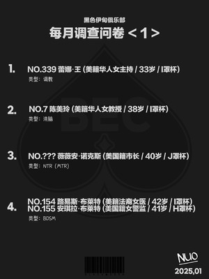 Nuo（Black Eden Club）24年7月-25年7月 中文合集_155_ubuc