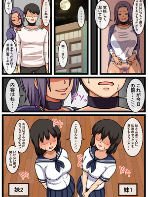 [海鮮堂 (マクジラ)] 妹2人の前でヤンデレ妻とハードなセックスをする話_20_lfha