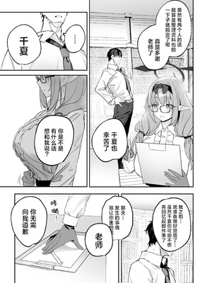 [瓦屋工房 (瓦爺)] 俺の生徒はサキュバスかもしれない (ブルーアーカイブ)｜我的学生是魅魔也说不定 [欶澜汉化组] [鄰居toby去碼] [無修正] [DL版]_07_kfwy