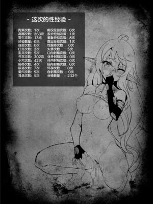 [白金堂 (すいすい)] 逃亡ELF 1-10_239