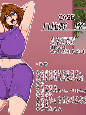 [ハトマメ (顎)] 日比野 摩季ちゃんの場合 [古月个人汉化]