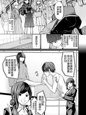 [山畑璃杏] 点数主義の国 -前後編-[中国翻訳][粗碼][沒有漢化]_006