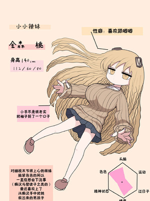 [ずり騎士] 小さいギャル｜有容奶大小辣妹 [欶澜汉化组]_003_hgrp