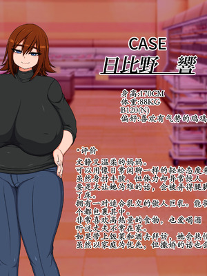 [ハトマメ (顎)] 日比野 響さんの場合 [古月个人汉化]