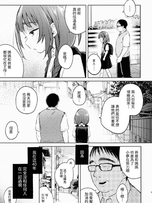 [しぷおる] 叔父さんとゆめの催眠性活 [DL版] [中国翻訳]_05_bhfd