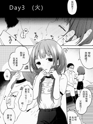 [しぷおる] 叔父さんとゆめの催眠性活 [DL版] [中国翻訳]_16_earh