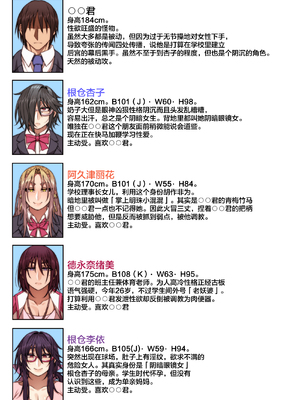 [妄想エンジン (コロツケ)] 都合のイイ♀ 整合版_047