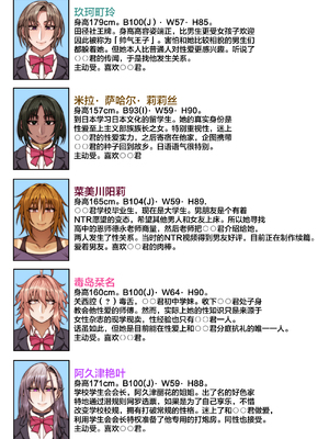 [妄想エンジン (コロツケ)] 都合のイイ♀ 整合版_048