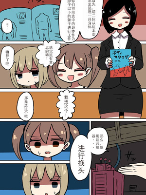 [むらさきにゃんこバー (ヴァエ)] 茶畑ヴァエのTS短篇集3[中国翻訳]_23_btfa