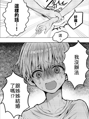 [蒲公英ぽんぽこ] 弟に痴漢されています [中譯]_05
