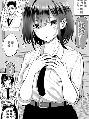 [たまごまつり (小祭たまご)] 親友が美少女になって友情が崩壊した話｜友情崩壞的我們！ [中文] [無修正]_i-008