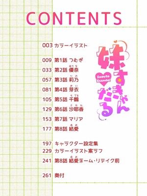 [松任知基] 妹すきゃんだる_002