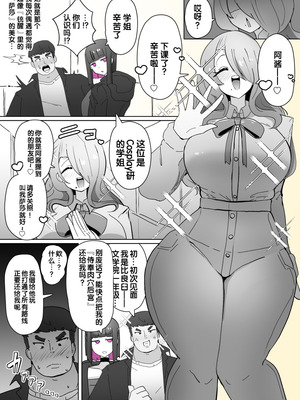 [あるふれっ鸟]コスサーのTS改変アプリ② [狼姫个人汉化]_03_udcb