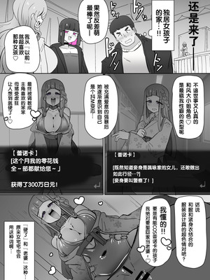 [あるふれっ鸟]コスサーのTS改変アプリ② [狼姫个人汉化]_05_eqov