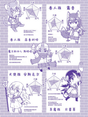 [昭嶋しゅん] 異世界に転移したらそこは異種族JCハーレムでした!｜转移到异世界以后发现是异种族JC后宫！ [甜族星人X茄某人个人汉化]_202_difu