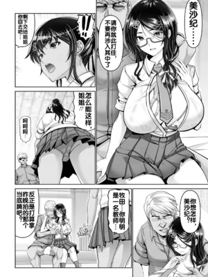 [大林森]幸せ裸族計画 -前中後篇-+羞恥妻[中国翻訳][白碼]_036