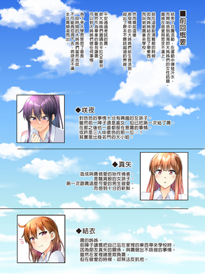 [綾枷家の猫 (綾枷ちよこ、綾枷りべり)] お姉ちゃんの忘れ物を届けに来たハズなのに…|明明是來幫姐姐送忘記的東西的… 1~9[中国翻訳][無修正、粗碼]_337