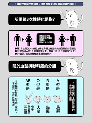 [MOMO (桃)] ターシャリトランスストレンジ＊人生負け知らずの俺が唯一勝てなかった相手と10年後に再会して見合い(1ヵ月同棲)する話 [中国翻訳]_002_gksh