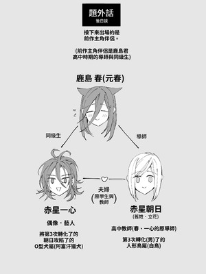 [MOMO (桃)] ターシャリトランスストレンジ＊人生負け知らずの俺が唯一勝てなかった相手と10年後に再会して見合い(1ヵ月同棲)する話 [中国翻訳]_150_vtvx