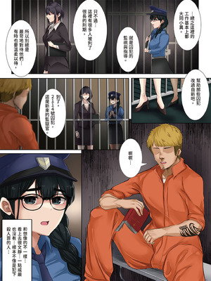 [みっつまん (KANIKORO)] ダメ看守×囚人-逆転-｜廢物獄卒×囚犯─逆轉─ [中国翻訳] [DL版]_06_xhkc