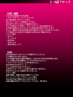 [右の人みつる] グループホーム・マゾへようこそ〜更生施設で24時間徹底射精管理〜 [DL版]_225_cfco