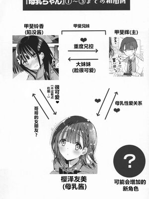 [ひつじまま (ひつじたかこ)] 母乳ちゃんは射(だ)したい。 -総集編(1)-[中国翻訳][疏碼][DL版]_091