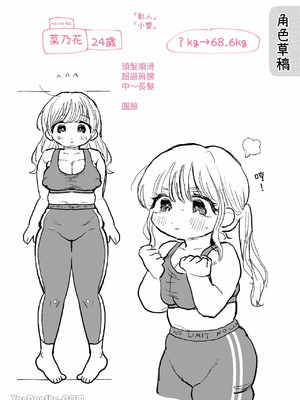 [Ssou (おやおや)] ぽちゃトレ～ジム通いを始めたら最上兄弟に食べ尽くされた件～｜豐滿訓練~開始上健身房後被最上兄弟吃得乾乾淨淨~_73_oflp