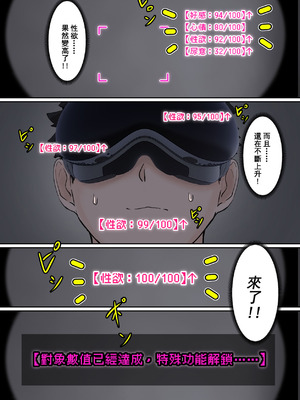 [pz屋台 (pz-x)] 我的AR眼镜居然能看见义妹的各种数值？！ [中国语]_036_wwrr