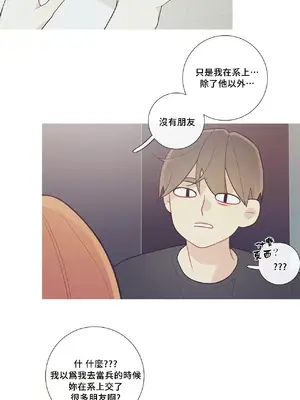 What's going on？／這是怎麼回事？ 1-151話[完結]_1046021