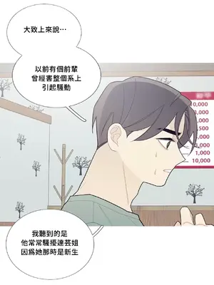 What's going on？／這是怎麼回事？ 1-151話[完結]_2063021