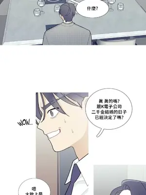 What's going on？／這是怎麼回事？ 1-151話[完結]_2086028
