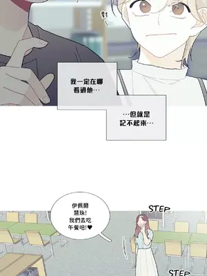 What's going on？／這是怎麼回事？ 1-151話[完結]_3094004