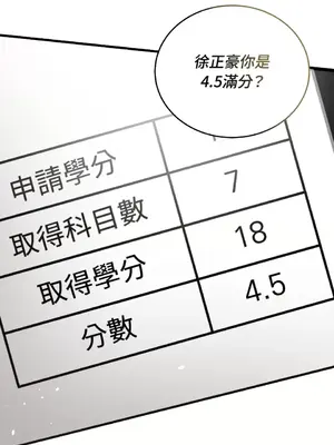 可以摸你嗎？ 1-30話[完結]_2003045