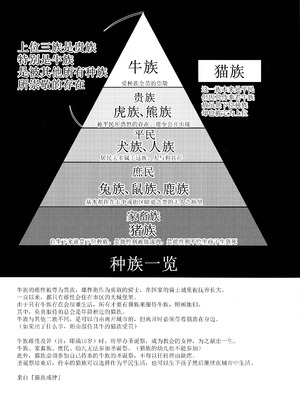 (COMIC1☆12) [Lonely Church (鈴音れな)] 猫姦～幼猫編～ [绅士仓库汉化]_03