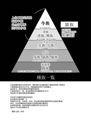 [Lonely Church (鈴音れな)] 牛姦R [禁漫漢化組] [DL版]_03